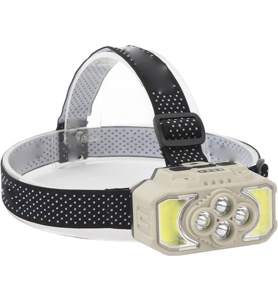 LED Headlamp USB Rechargeable 500lm Flashlight for Outdoor