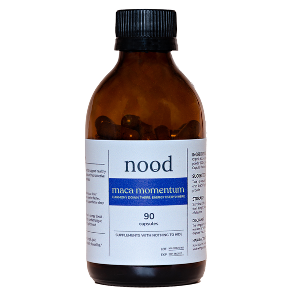 Maca Momentum - Libido, Fertility &amp; Hormone Balance Support - 90 Capsules