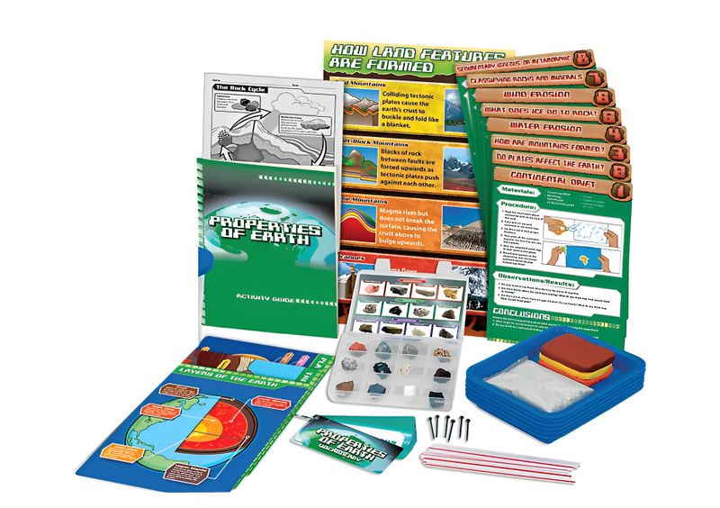 Properties Of Earth Activity Tub