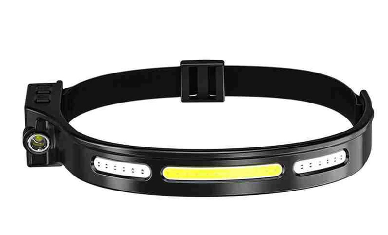 LED Headlamp