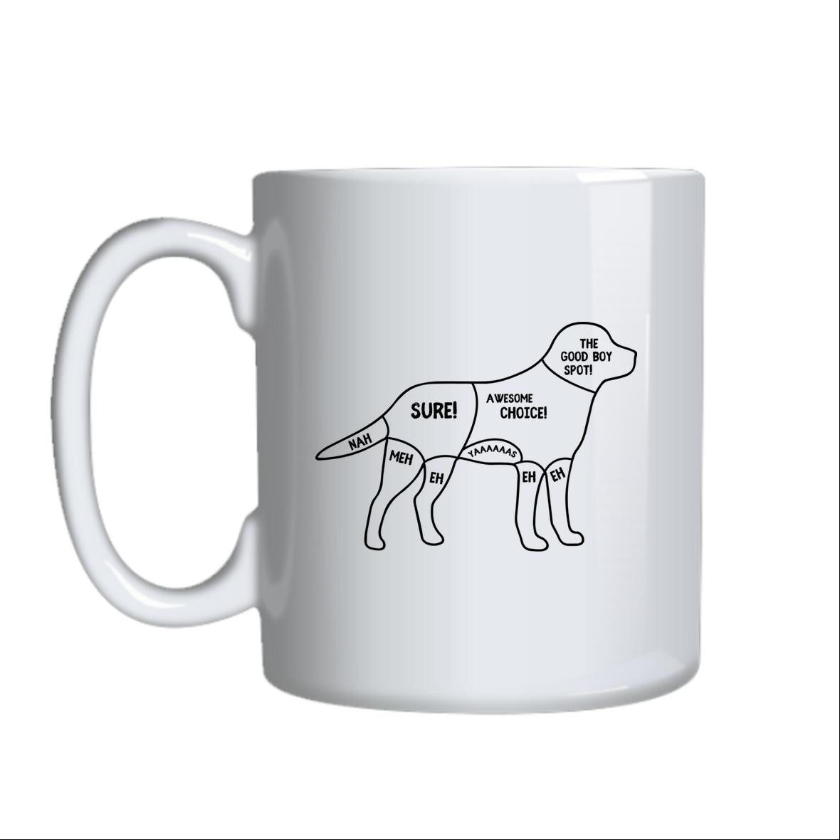 Dog Petting Chart Mug Gift Idea 126 Shop Today. Get it Tomorrow