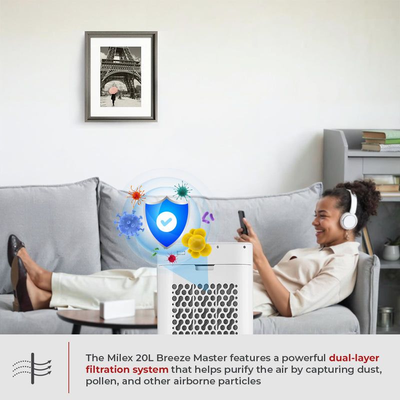 Milex 20L Breeze Master | Shop Today. Get it Tomorrow! | takealot.com