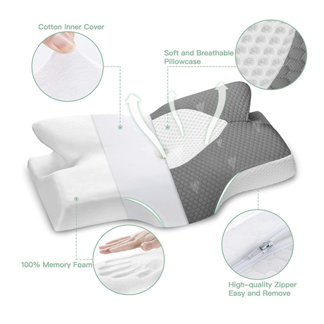 Contoured Memory Foam Pillow for Neck and Shoulder Pain Relief