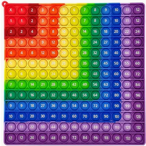 Multicolor Number Counting Fun Learning Maths Fidget Toy