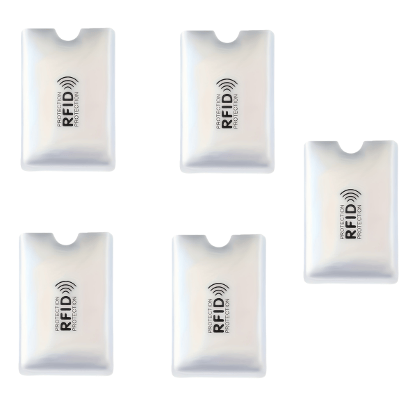 Bank Card Covers, Photo for Identification, Anti-Skimming Protection