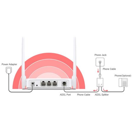 Mercusys MW300D - Wireless router - Prompt SIA