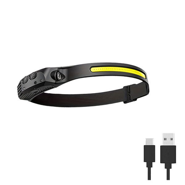 Ultra Bright Led Headlamps With Motion Sensor - Usb Rechargeable