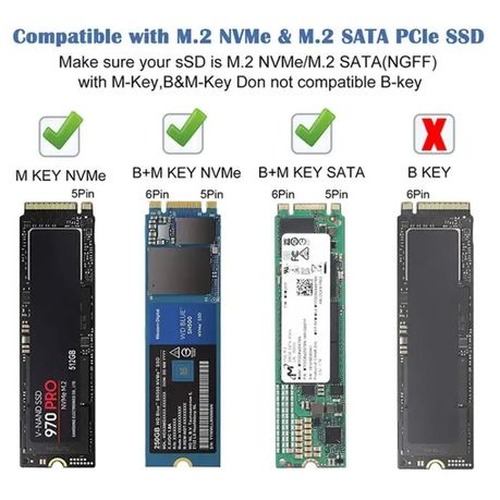 M.2 NVME SATA SSD Enclosure Adapter With 4 In 1 Hub USB 3.2 Gen 2