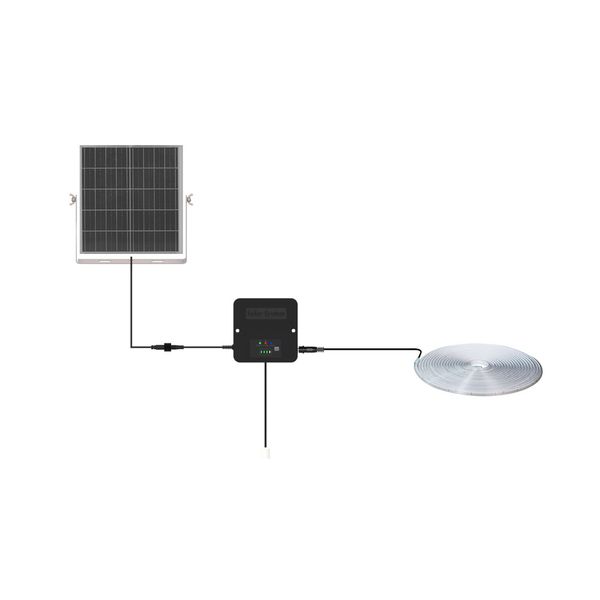 Solar 3W LED Strip Light Kit With Battery And PV Panel
