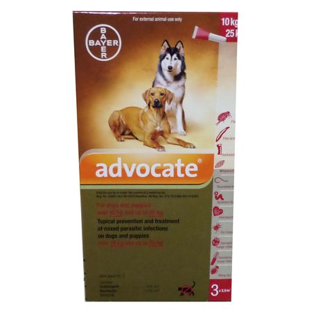 Advocate tick best sale treatment for dogs