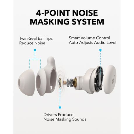 Soundcore Sleep A20 Smart True Wireless Earbuds Slumber Beige