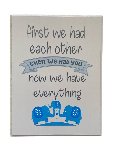 Elephant Ellie Theme Wall Decor for Baby Nursery Room