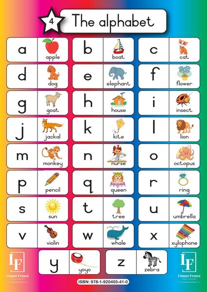 The Alphabet wall chart