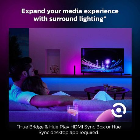 Philips Hue Lightstrip Plus v4 (2m) White and Colour ambience