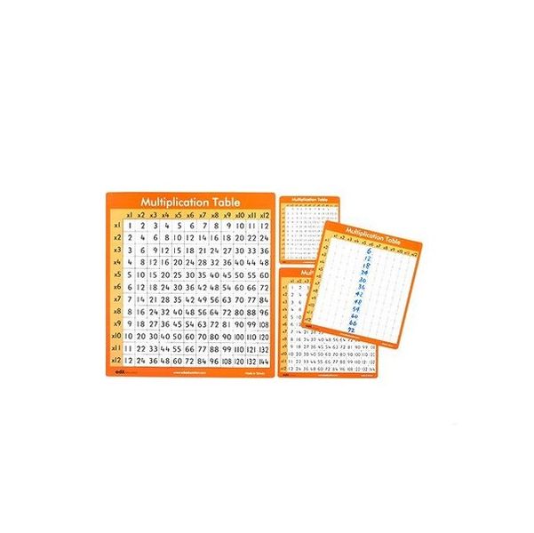 EDX Education Multiplication Table 12x