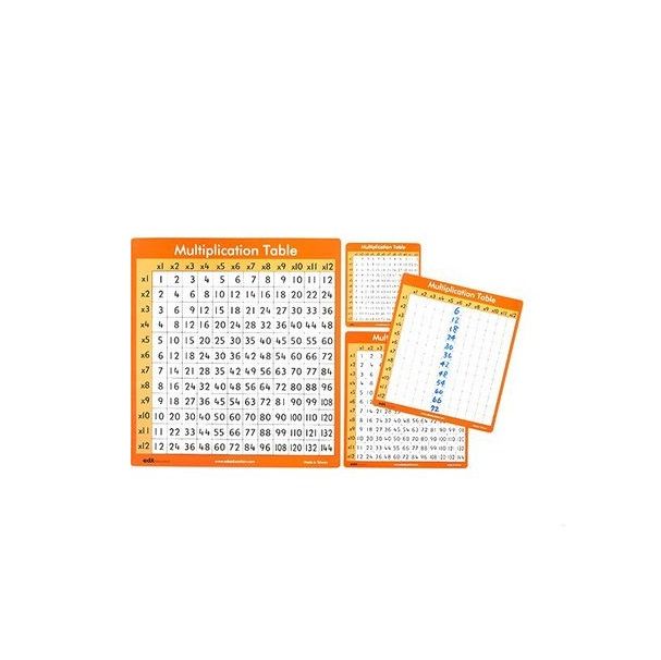 Edx Education Multiplication Table 12x Today Get It Tomorrow Takealot Com