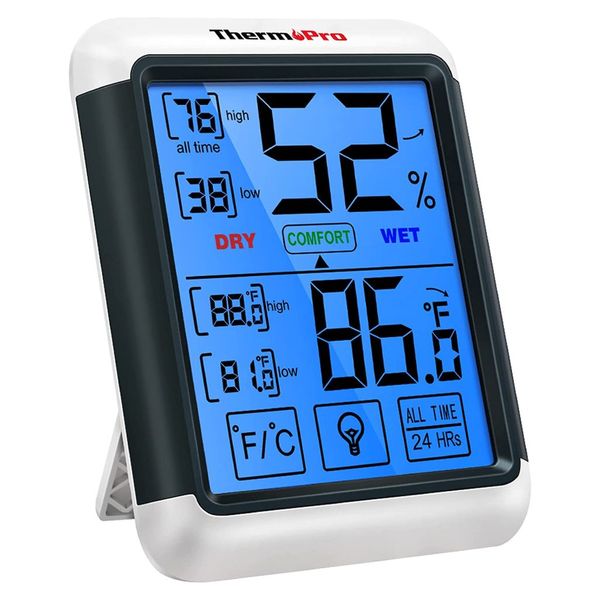 ThermoPro Digital Hygrometer Indoor Thermometer