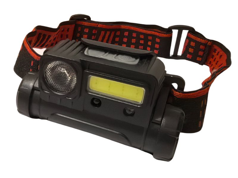 Versatile Multifunctional Headlamp