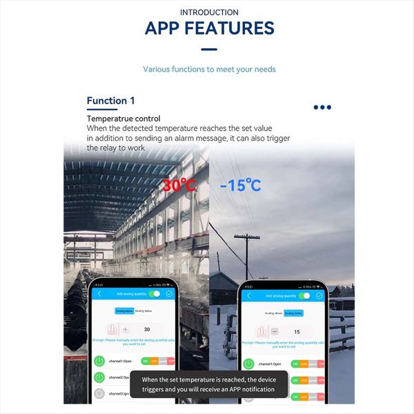 Gp4-Wlte 4G Global Gsm Sms App Controller 10A Compatible with Universal