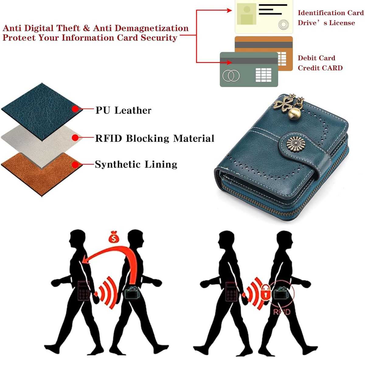 Small Leather Bifold Compact Wallet with Zipper and Metal Buckle