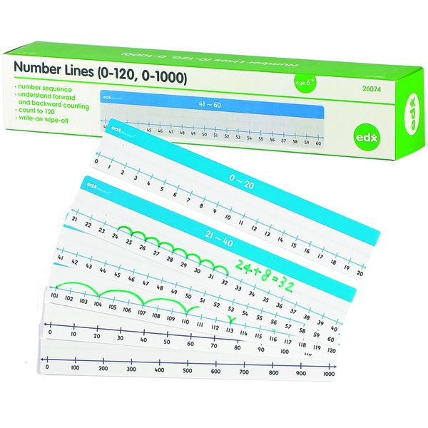 EDX Education Number Line (0 -120, 0-1000): 78 Pieces