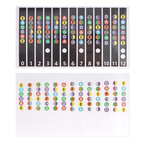 2 pcs Guitar fretboard note names learning stickers Safe Fingerboard Set