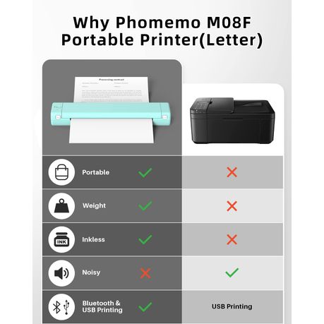 Phomemo Portable Printers Wireless for Travel, M08F Portable Thermal  Bluetooth Printer Support 8.5 X 11 US Letter, Inkless Mobile Compact  Printer