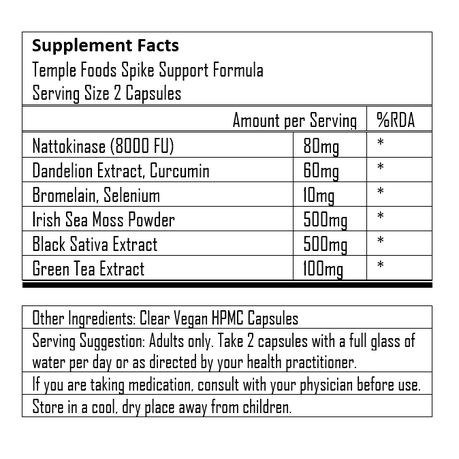 Spike Support supplement (120 capsules)