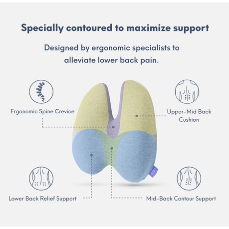 Back arch discount support for chair