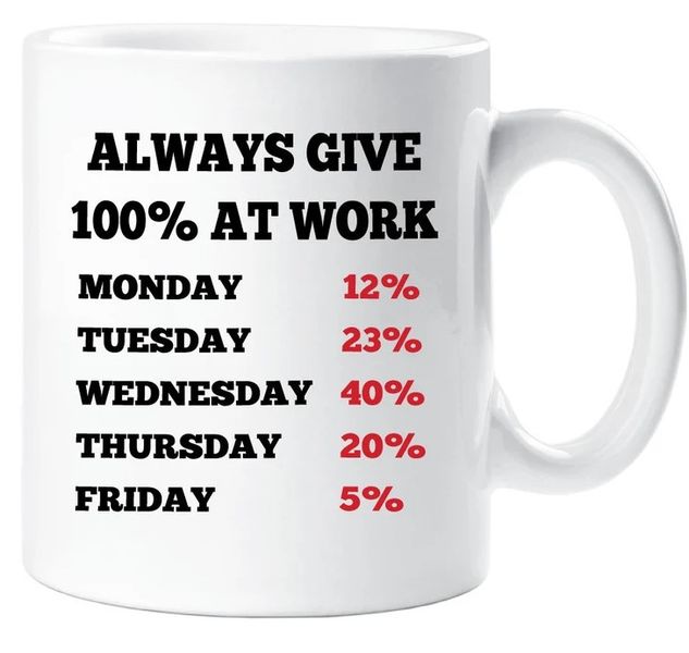 Always Give 100% at Work Birthday Christmas Colleague Coworker Gift Mug