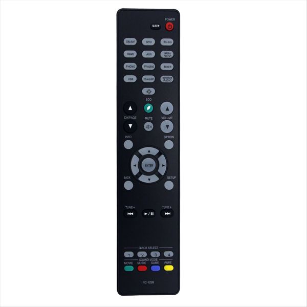 RC-1226 Remote Control for AV Stereo Receiver AVR-S750H