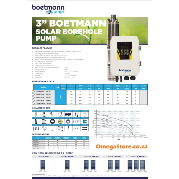 Boetmann Solar Submersible / Borehole Pump with Control Box - 1200W - 180m