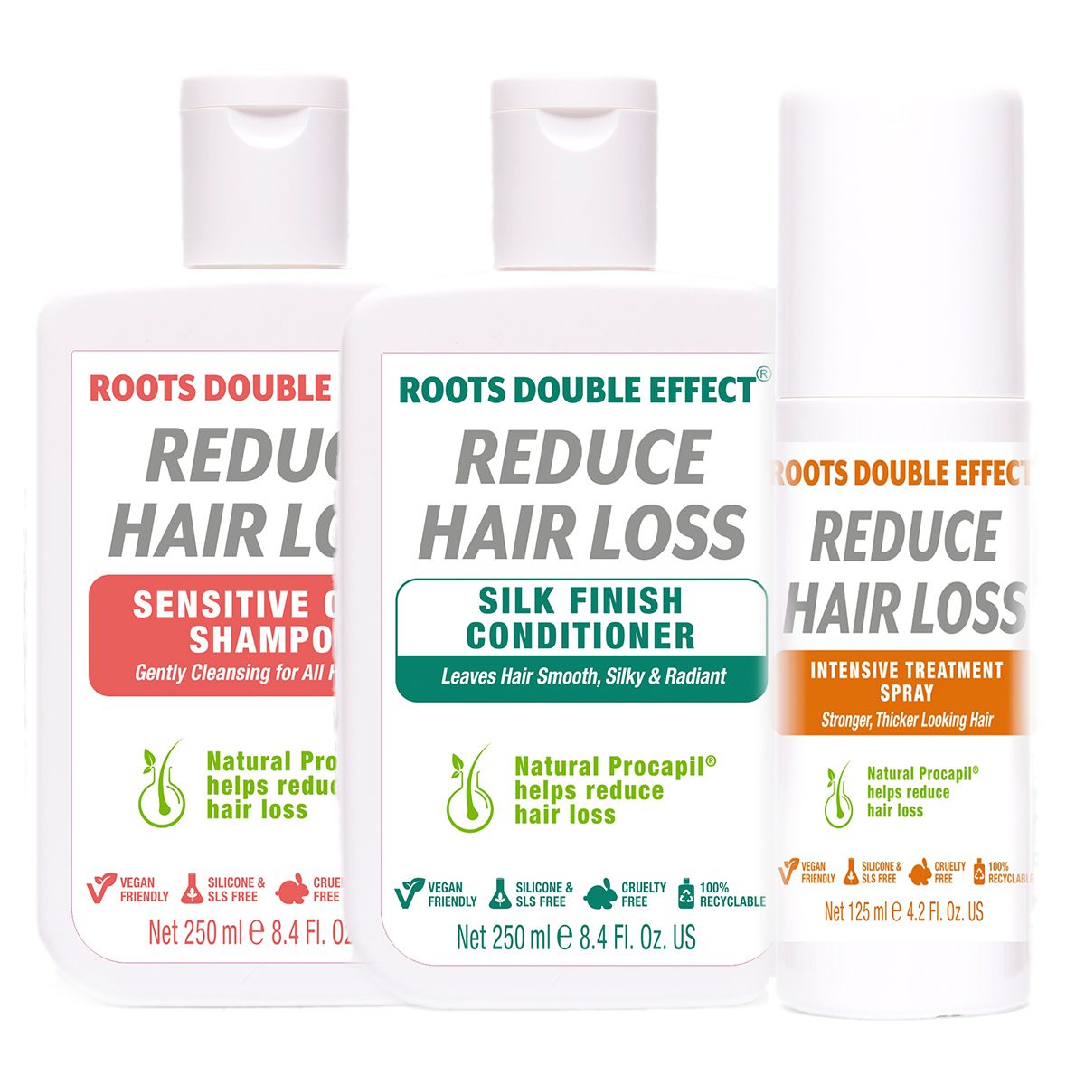Roots Double Effect Reduce Hair Loss 3 Step Pack - Sensitive Care | Buy  Online in South Africa 