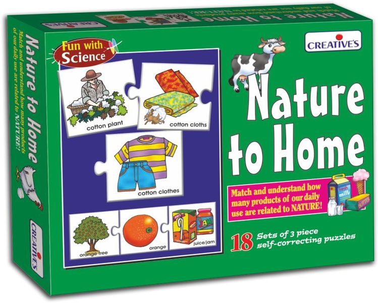Fun with Science - Nature to Home (Discover products used daily)