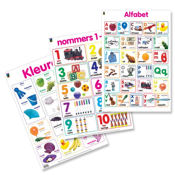 Educat wall chart 3 Afrikaans Basic Education Pack 1