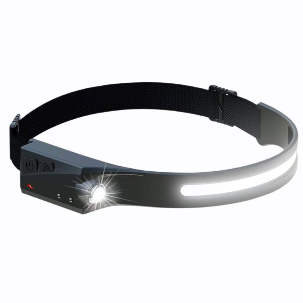 Multi-function LED Rechargeable Head Lamp -with motion sensor