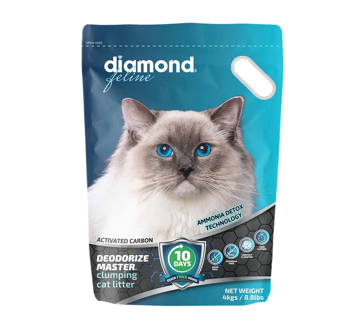 Does Baking Soda Deodorize Cat Litter