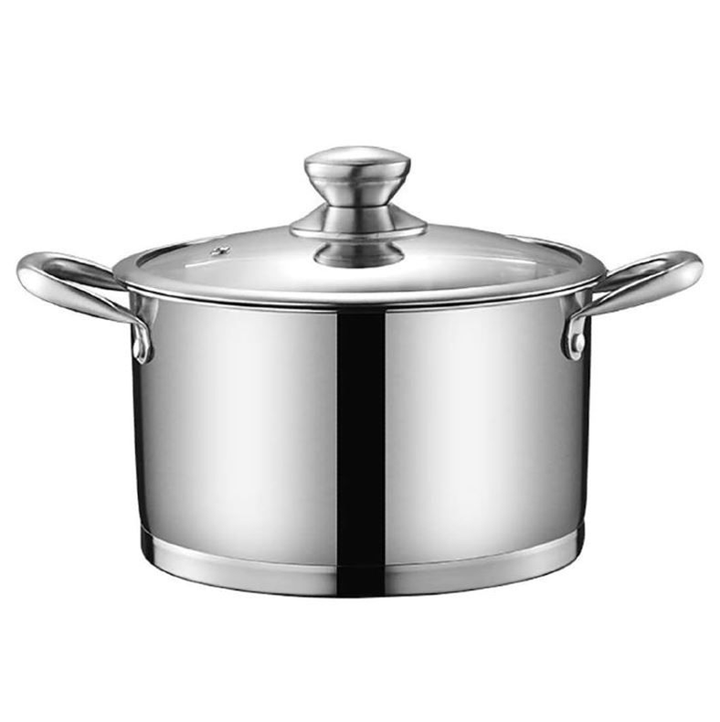 Pot with Glass Lid | Shop Today. Get it Tomorrow! | takealot.com