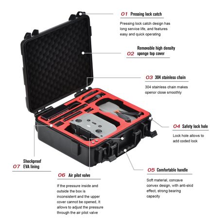 Mc cases sales mavic air