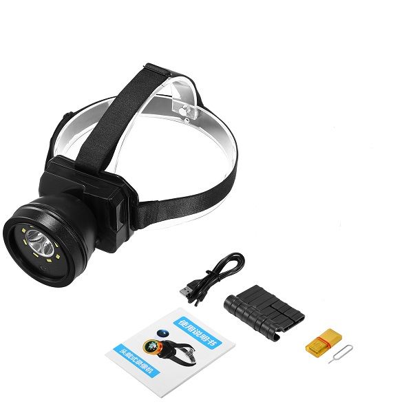 Headlamp Body Camera
