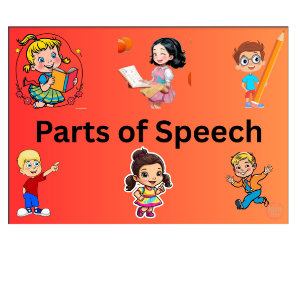 Posters Part of Speech English Languages Educational