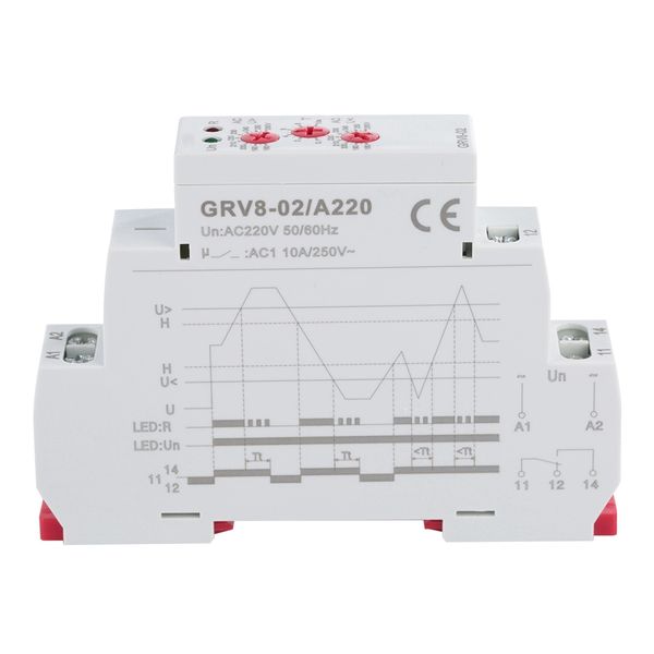 Single Phase Voltage Protection Relay for GRV8-02 System Protection