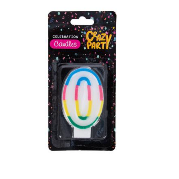 Birthday Candle Number Zero