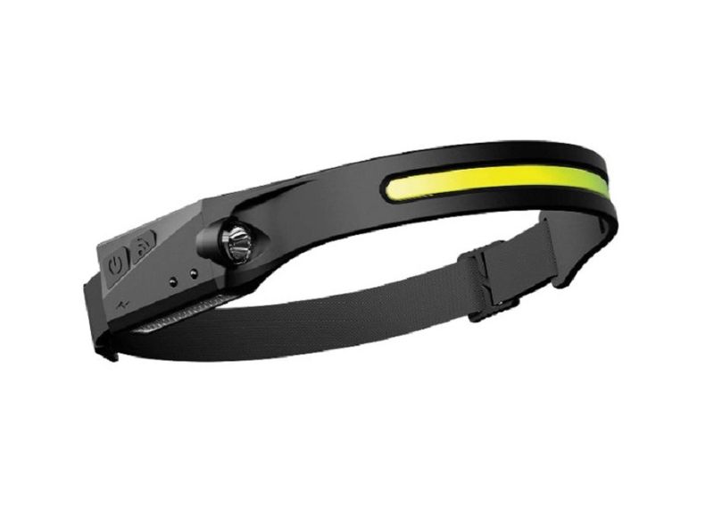 Rechargeable Lightweight Motion Sensor Super Bright Headlamp