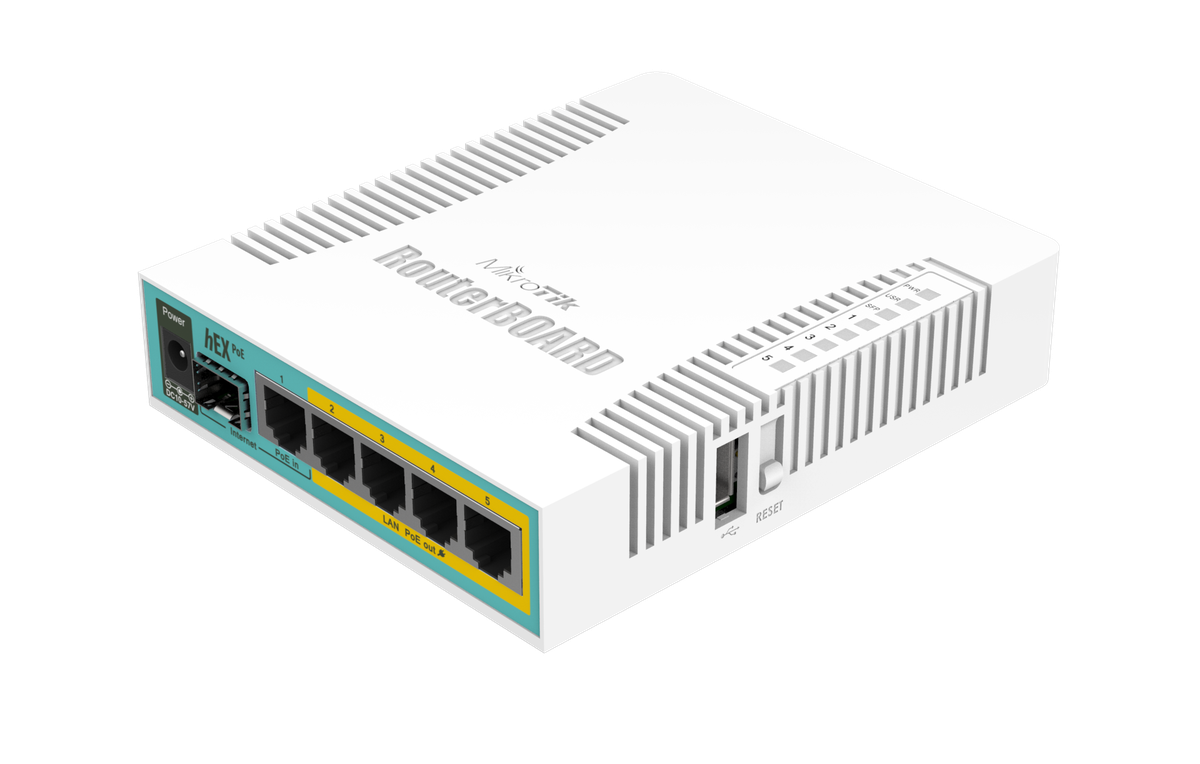mikrotik hex poe default ip