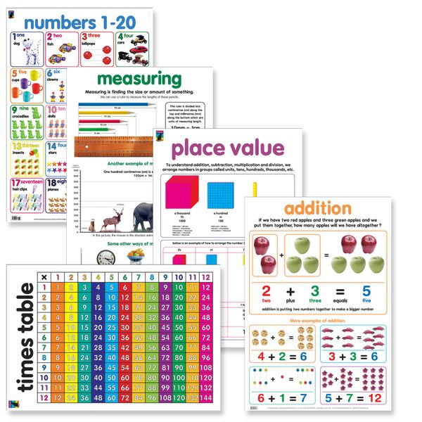 Educat Wall Chart 5 Pack Advanced Numbers