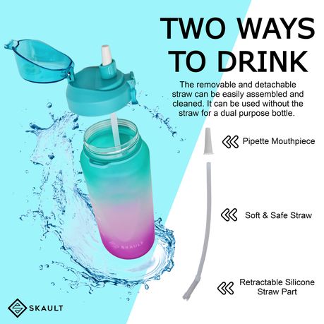 SKAULT - Large 2L Motivational Water Bottle Time Markers and Straw