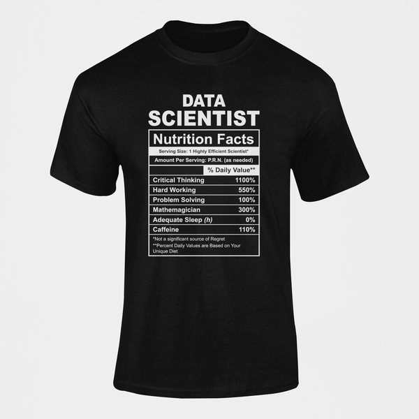 Data Scientist Nutrition Facts Custom Printed Novelty Mug