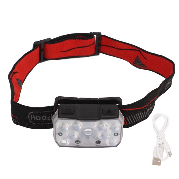 Fixed Focus LED Headlamp IPX4 Waterproof