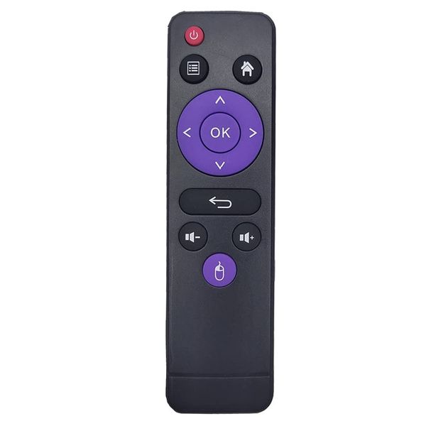 Replaced Remote Control for Android TV box fit with H96 MAX 331/MAX X3/X96